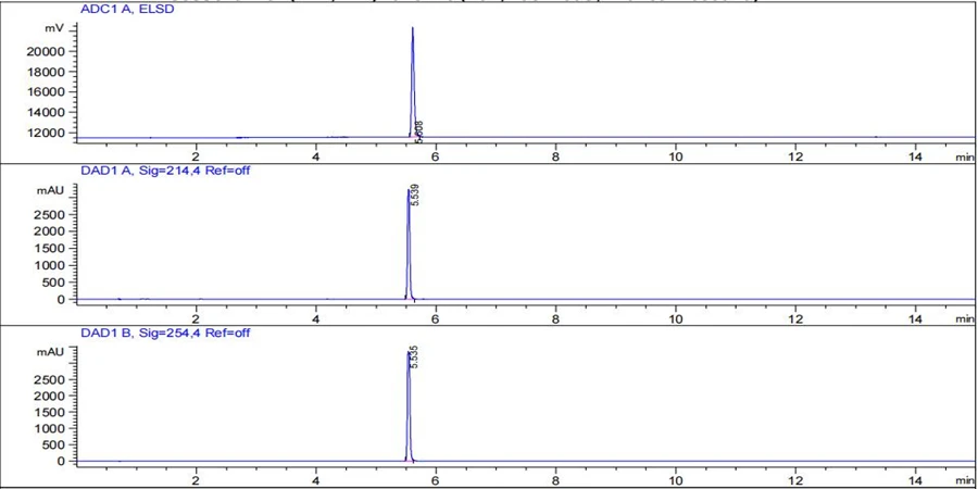 MK-2866 Powder8 MK-2866 Powder8