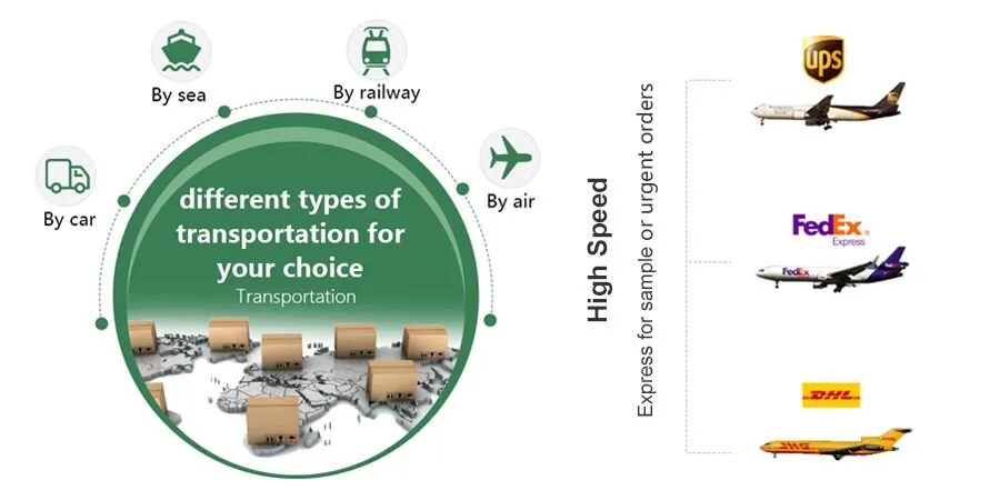 shipping (3) shipping (3)