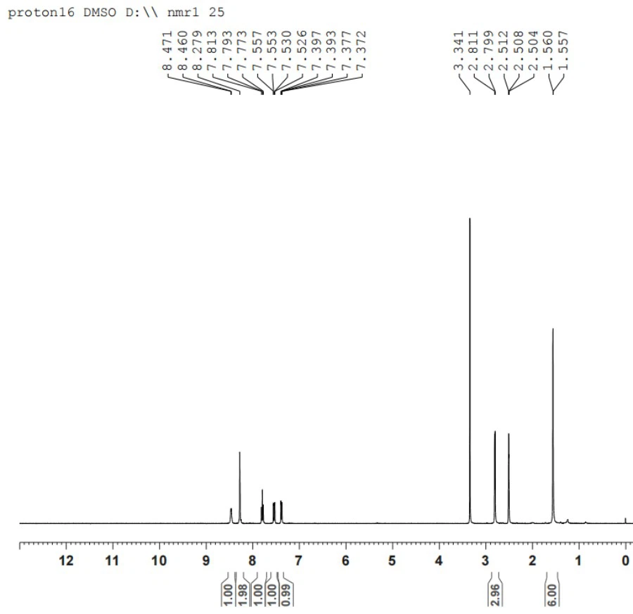 pyrilutamide powder hnmr