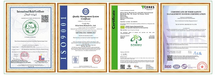 certificates