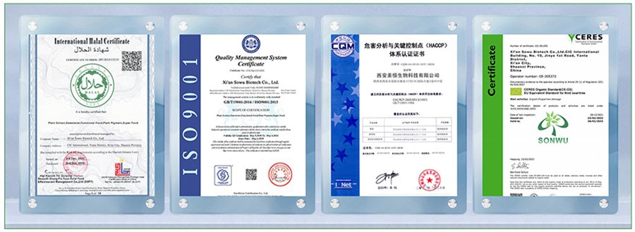 Nicotinic Acid Mononucleotide certificates