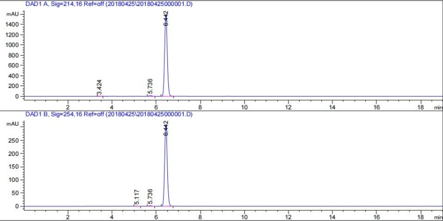 sr9009 hplc sr9009 hplc