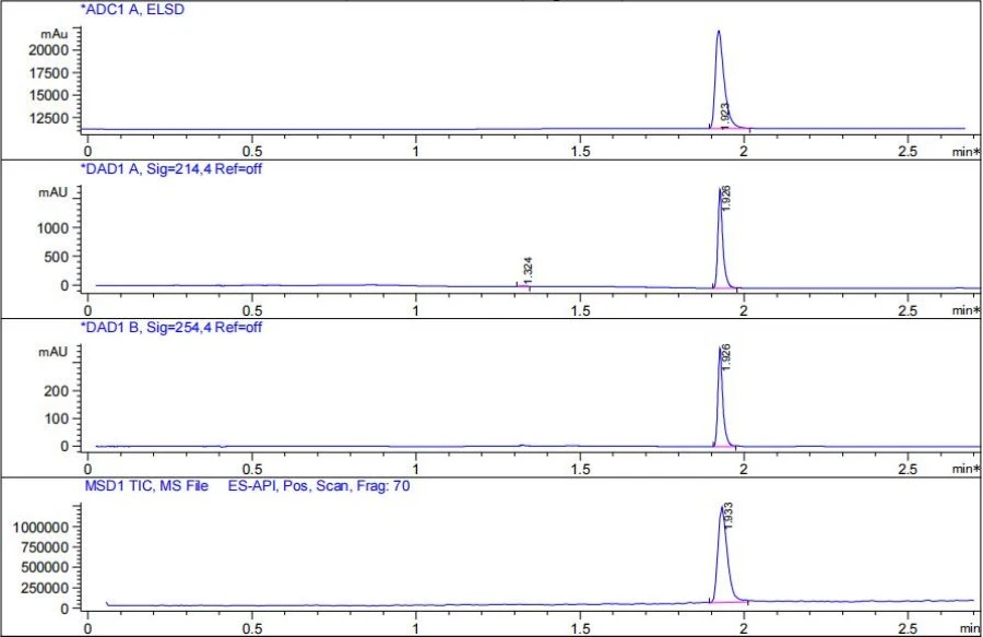 sr9009 lcms sr9009 lcms