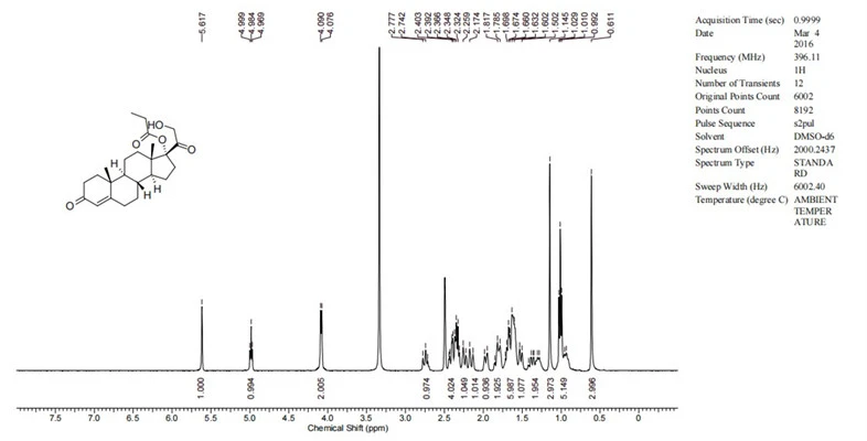 HNMR OF CB 03 01