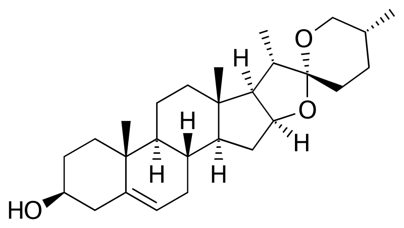 Dioscin molecular formula