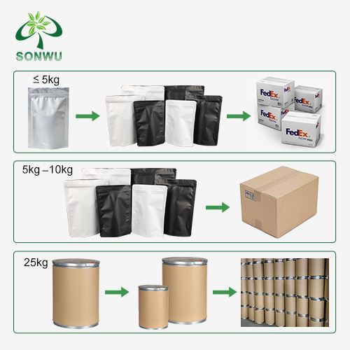 PT-141 Powder packaging
