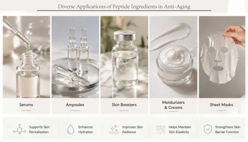 Oligopeptide 54 Powder c Oligopeptide 54 Powder c