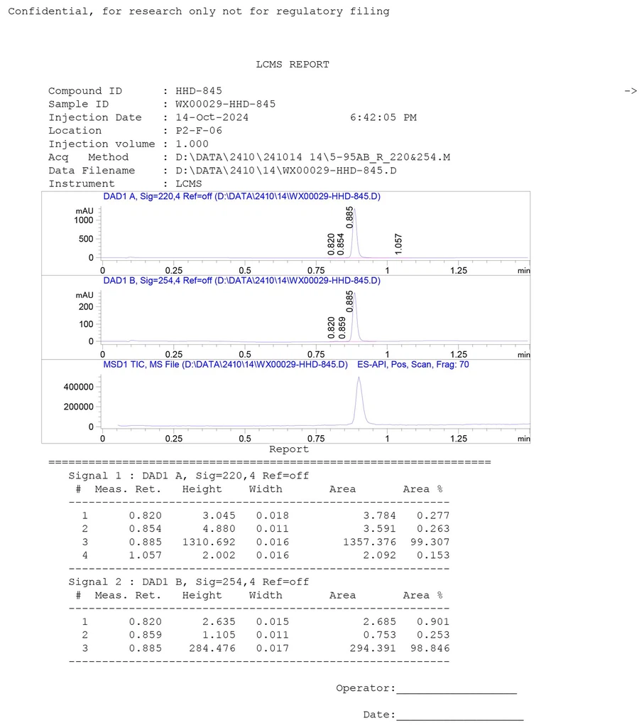 ACP-HPLC-1 ACP-HPLC-1