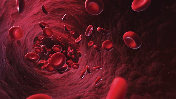 anemia effect anemia effect